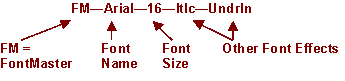 FM Font Naming