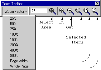 Toolbar Zoom DropList